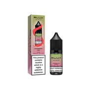 Elux Legend Strawberry Kiwi nic salt vape juice 